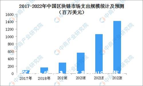 如何安全使用无实名制的USDT钱包？