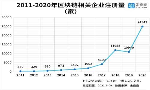 如何查询比特币钱包地址余额的详细指南