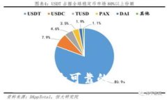 如何选择安全可靠的 XRP