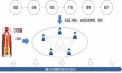 : 以太坊钱包中的USDT：如