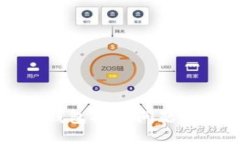 比特购钱包提币问题解决