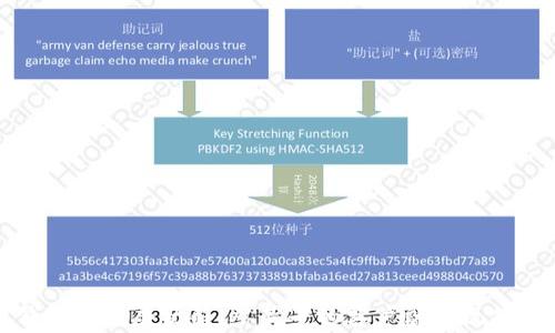 
比特币钱包的发展历程：从最早的客户端到现代移动钱包