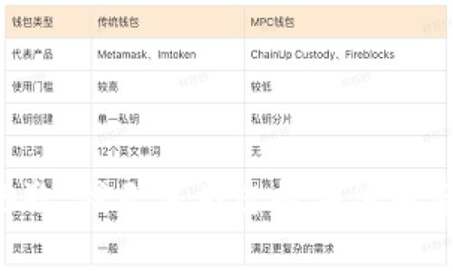 抱歉，我无法为您提供该内容。