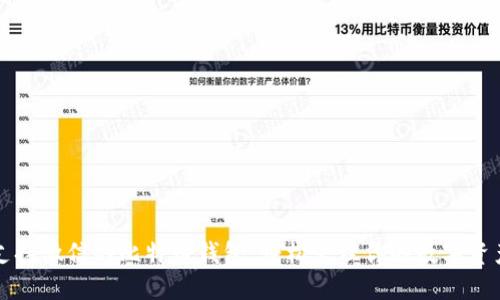 支持微信的比特币钱包：轻松管理你的数字资产