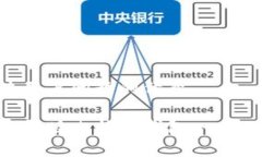 思考一个能解决用户问题