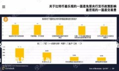 b带要求的内容字数较多，