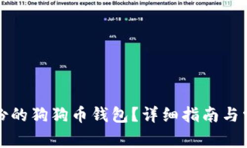 如何找回备份的狗狗币钱包？详细指南与常见问题解答