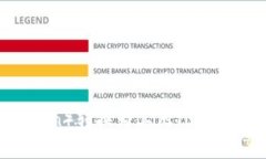 如何将狗狗币（Dogecoin）转