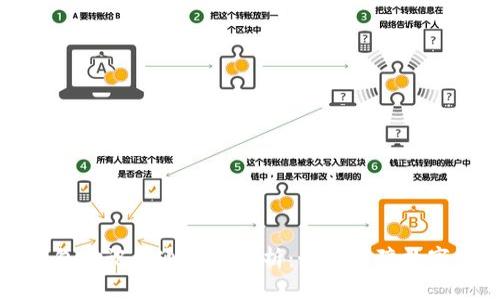 比特币钱包助记词通用性解析：如何保障数字资产安全