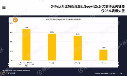 如何安全有效地给比特币钱包地址充值