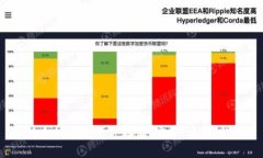  以太坊钱包硬件存储：安
