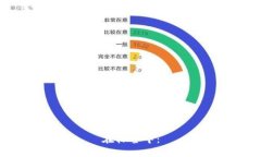 在标签中：