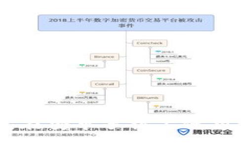 以太坊钱包在安卓手机上使用的全面指南