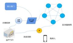 深入探讨：比特币冷钱包