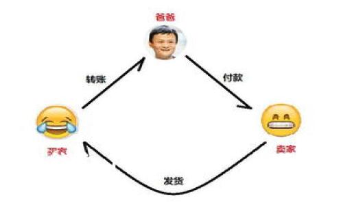 如何你的狗狗币钱包1.8版本? 全面解析与实用技巧