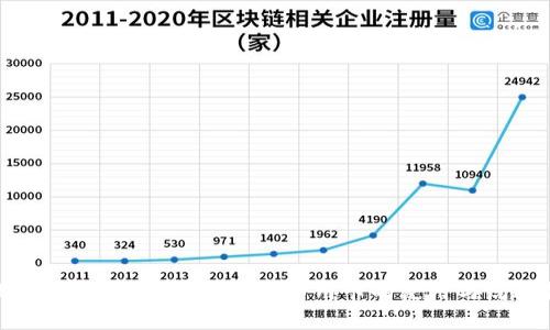 比特币钱包的支付选择：信用卡的使用与局限性
