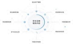 如何申请以太坊电子钱包