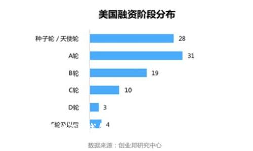 如何解决TP钱包以太坊未收到的问题？
