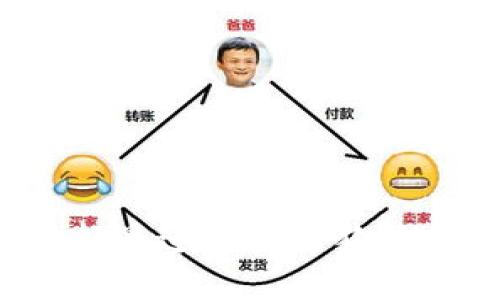 如何选择最适合你的狗狗币钱包？