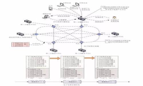 : 完整指南：如何使用Core创建TP钱包