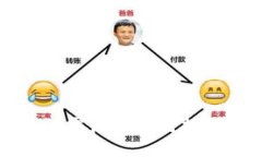 钱包助记词泄露后的应对