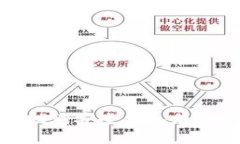 如何将记助词安全导入加