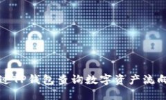 如何通过TP钱包查询数字资