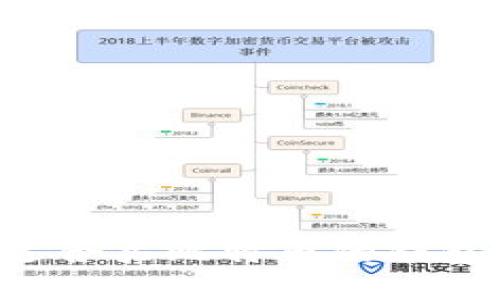 如何选择适合买比特币的钱包:全面指南