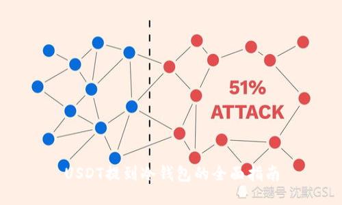 USDT提到冷钱包的全面指南