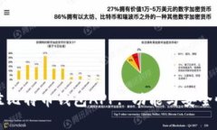 如何选择最佳比特币钱包