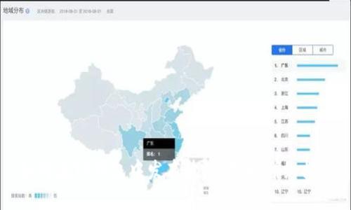 如何在TP钱包中发布波场代币:详细指南
