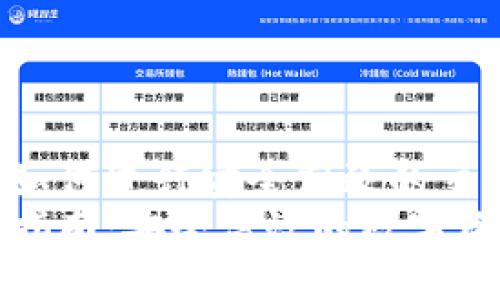 在TP钱包中如何进行安全高效的交易?
TP钱包交易指南:安全高效的数字资产交易技巧