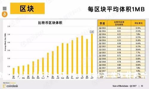 狐狸钱包与TP钱包全面对比:你的最佳选择是什么?