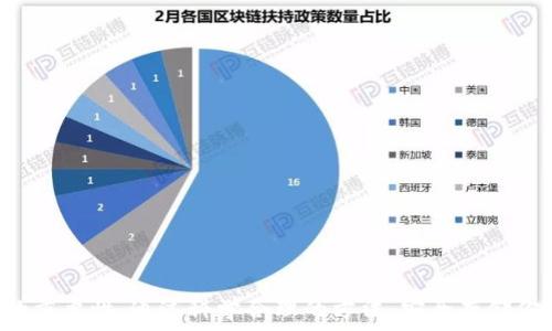   
将狗狗币安全存入冷钱包的全方位指南  

狗狗币,冷钱包,加密货币/guanjianci  

随着加密货币的日益普及，越来越多的人开始关注如何安全存储他们的数字资产。狗狗币（Dogecoin）作为一种备受欢迎的加密货币，其存储方法也成为用户关注的重点。冷钱包是一种被广泛推荐的安全存储方式，因为它不直接连接到互联网，能有效防范黑客攻击和其他网络风险。本文将详细介绍如何将狗狗币存入冷钱包的步骤、注意事项，以及冷钱包的类型和优缺点。此外，我们还将探讨一些可能相关的问题，帮助用户更全面地理解这一过程。 

什么是冷钱包？  
冷钱包是一种不与互联网直接连接的加密货币钱包，通常以硬件设备或纸质形式存在。与热钱包（如在线钱包或移动应用程序）相比，冷钱包提供了更高的安全性，因为它们不容易受到黑客攻击。用户通常会选择冷钱包来长期存储加密货币，以减少因网络漏洞而造成的资金损失。  
冷钱包的实现方式多种多样，最常见的有硬件钱包和纸钱包。硬件钱包是专用设备，能够安全存储私钥，并允许用户安全地进行加密货币交易；而纸钱包则是将私钥和地址打印在纸上，用户需要妥善保存，避免磨损或丢失。  

为什么选择将狗狗币存入冷钱包？  
将狗狗币存入冷钱包的一个主要原因是安全性。由于冷钱包不连接到互联网，黑客无法远程获取用户的私钥，从而保护用户的资产。此外，冷钱包用户的心理因素也不可忽视。许多狗狗币投资者对市场波动感到紧张，而冷钱包提供的安全感使他们能够更放心地长时间持有狗狗币。  
除了安全性之外，冷钱包还为用户提供了长远投资的最佳选择。那些相信狗狗币将来会增值的投资者，通常会选择冷钱包来保存资产，以便在未来的某一天能够顺利交易或变现。  

如何将狗狗币存入冷钱包？  
将狗狗币存入冷钱包的人通常会经历几个主要步骤：  
ol  
listrong选择冷钱包类型：/strong在市场上，有多种品牌和类型的硬件钱包可供选择，例如Ledger和Trezor。用户需要根据自己的需求、预算和使用方便性进行选择。/li  
listrong购买和设置冷钱包：/strong在选择好品牌后，用户可以通过官方网站或可信的零售商购买硬件钱包。收到后，按照说明进行设置和更新固件。/li  
listrong生成钱包地址：/strong使用冷钱包生成狗狗币的接收地址。此地址将用于接收狗狗币。/li  
listrong从热钱包转账：/strong如果用户之前在热钱包中存有狗狗币，需要将其转账到冷钱包生成的地址。在进行转账前，用户应确认转账信息的准确性，确保转账完成后对账户余额进行核对。/li  
listrong保管好私钥和助记词：/strong在设置冷钱包时，用户会生成私钥和助记词。务必妥善保存这些信息，不要与任何人分享，并确保其安全性。/li  
/ol 

冷钱包的优缺点  
尽管冷钱包提供了极高的安全性，但它也有一些缺点。以下是冷钱包的一些主要优缺点：  
strong优点：/strong  
ul  
li高度安全性：由于不与网络连接，冷钱包降低了被黑客攻击的风险。/li  
li长时间持有：适合长期投资者，满足对数字资产的长期存储需求。/li  
li方便管理：用户可以轻松管理自己的资产，不必担心网络问题。/li  
/ul  
strong缺点：/strong  
ul  
li使用不便：与热钱包相比，冷钱包的日常使用相对繁琐，尤其是在频繁交易时。/li  
li遗失风险：如果用户丢失了冷钱包或丢失了私钥、助记词，资产将无法恢复。/li  
li初期成本：硬件钱包通常需要购买，可能入门成本较高。/li  
/ul  

常见问题解答  

1. 狗狗币可以使用所有类型的冷钱包吗？  
并非所有类型的冷钱包都支持狗狗币。用户在选择冷钱包时，首先应确认该钱包是否支持狗狗币的存储和交易功能。大多数硬件钱包，如Ledger、Trezor等，通常会支持多种加密货币，包括狗狗币。但在购买之前，最好查阅官方网站或用户手册，确保其兼容性。此外，纸钱包也是存储狗狗币的可行方案，但用户需自行确保其生成过程的安全性，避免泄露私钥。  

2. 如何保证我的冷钱包不被盗？  
安全使用冷钱包的关键在于如何妥善保管你的私钥和助记词。以下是一些实用建议：  
ul  
listrong物理安全：/strong将冷钱包存放在安全的地方，例如保险箱或秘密位置，确保只有自己可以访问。/li  
listrong备份：/strong在不同地方备份助记词和私钥。最好使用纸质的方法，不同于常规的数字方法。/li  
listrong定期审查：/strong定期检查冷钱包的安全性，确保没有损坏或其他问题影响私钥的安全。/li  
/ul  
此外，仍然建议警惕任何来自陌生人的信息和下载链接，不要在不安全的网络环境下使用冷钱包，尽量避免任何敏感信息的泄露。  

3. 如果我忘记了我的助记词，我该怎么办？  
助记词是恢复钱包和找回数字资产的重要信息，因此用户应妥善保存。遗憾的是，当助记词丢失或忘记，将无法找回私钥。在此情况下，用户将失去访问对应资产的能力，因此建议在使用冷钱包时，采取以下措施以防备忘：  
ul  
li在多个位置保留助记词备份，避免意外遗失。/li  
li使用加密方式储存助记词，比如写在安全的数字文件中。/li  
li在创建冷钱包之前，确保个人有能力掌控、保管及不轻易分享助记词。/li  
/ul  
如果没有备份助记词，用户将无法恢复钱包中的数字资产，因此务必重视个人的数字安全。  

4. 使用冷钱包会影响狗狗币的交易速度吗？  
使用冷钱包确实可能在一定程度上影响狗狗币的交易速度。由于冷钱包不与互联网直接连接，用户在进行交易时，首先需要将冷钱包连接到一个安全的设备（如电脑），然后输入私钥或通过硬件钱包进行签名。这个过程自然比热钱包的实时交易要耗时一些。然而，如果用户是长期投资者，冷钱包的安全性往往会 outweigh 交易速度的问题。在投资时，做好规划，选择适合自己的资金流动性水平，也是一种明智的做法。  

5. 如何选择适合自己的冷钱包？  
选择冷钱包时，需要考虑以下几个因素：  
ul  
listrong安全性：/strong各个冷钱包的安全性有所不同。选择市场上知名的品牌，如Ledger或Trezor，它们在加密社区中具备良好的声誉。/li  
listrong用户界面：/strong易用性也是一个考虑因素，用户应选择界面友好、易于上手的钱包。/li  
listrong支持的加密货币：/strong确保所选择的钱包支持狗狗币及其他你可能需要的加密货币。/li  
listrong价格：/strong不同品牌和款式的冷钱包价格不一，要根据自己的预算合理选择。/li  
listrong评价和反馈：/strong在购买前，查看其他用户的评价和使用体验，可以帮助判断该冷钱包的可靠性。/li  
/ul  
综合考虑安全性和易用性后，选择适合自己的冷钱包。合理地配置和管理个人的数字资产，将极大提升用户的投资信心。 

总结起来，通过了解冷钱包的运用方法和它所带来的安全性优势，我们可以有效保护狗狗币投资。同时，用户应提升对私钥和助记词的管理能力，以防止不必要的损失。各位狗狗币持有者不应忽视冷钱包的重要性，通过科学合理的方法，安全存储你的资产，顺利迎接未来的挑战与机遇。