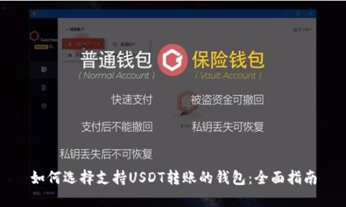 如何选择支持USDT转账的钱包:全面指南