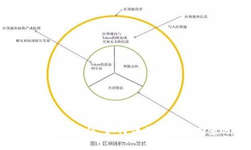 TP钱包代币价值:如何评估与投资前景分析