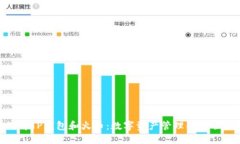 : 了解TP钱包和火币：数字