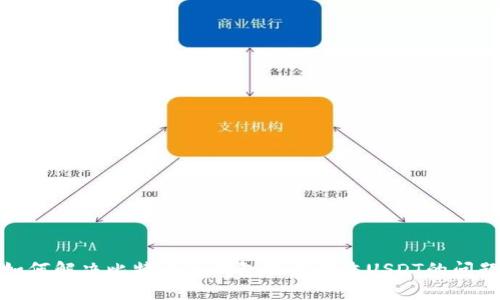 如何解决比特币子钱包无法接收USDT的问题