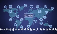 如何快速建立比特币钱包