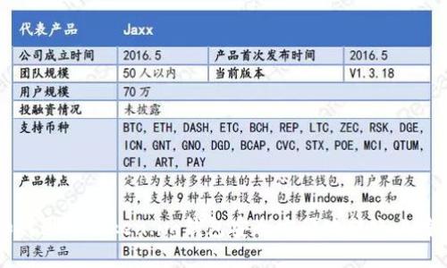 如何通过Token.im钱包安全方便地转账比特币