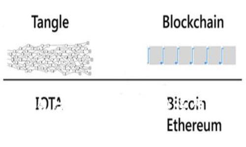 加密货币TP钱包使用详解:从基础操作到高级安全策略
