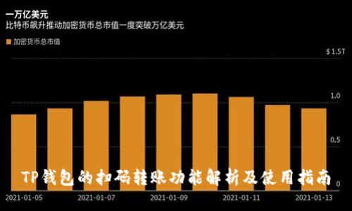 TP钱包的扫码转账功能解析及使用指南