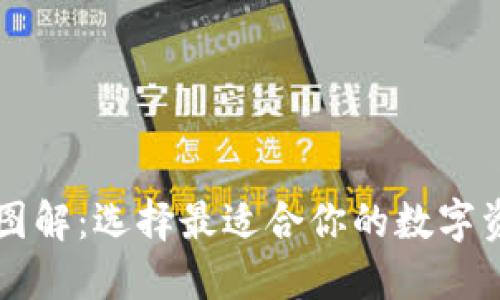 以太坊钱包图解:选择最适合你的数字资产管理工具