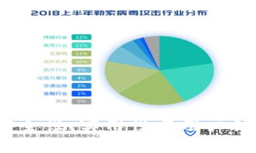 TP钱包:安全性、实用性与用户体验全解析