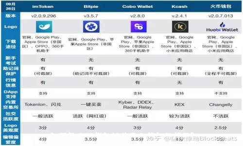 如何解决TP钱包链接不上钱包的问题?