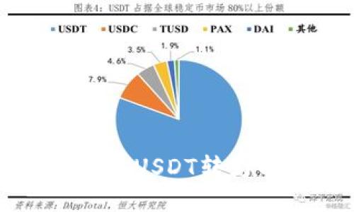 如何通过火币钱包将USDT转为以太坊的详细指南