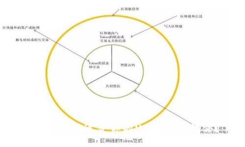 如何选择适合你的USDT钱包软件?