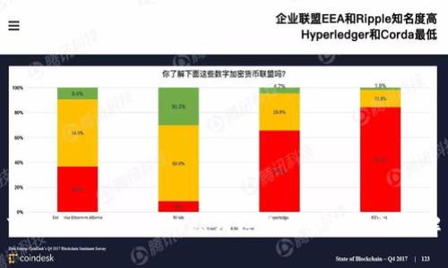 TP钱包EOS账户的私钥结构与管理方法详解