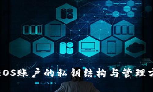TP钱包EOS账户的私钥结构与管理方法详解