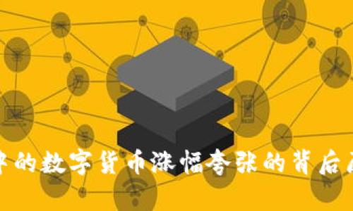 TP钱包中的数字货币涨幅夸张的背后原因揭秘